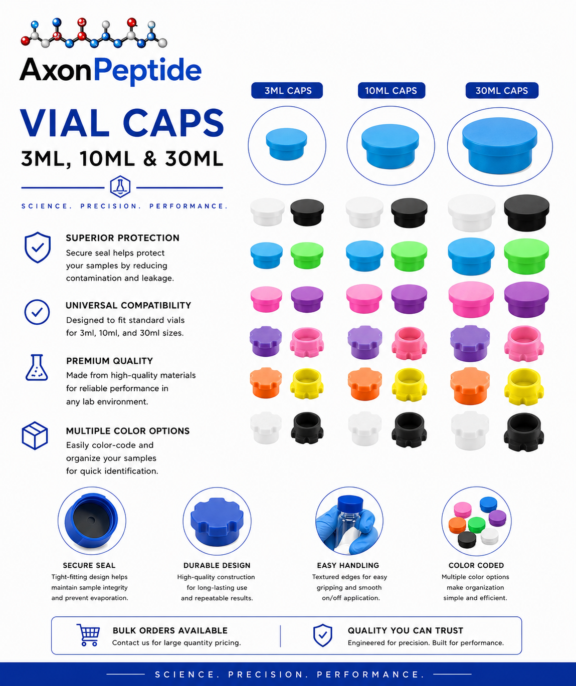 AXON Vial Caps for 3mL 10mL 30mL laboratory vials, durable reusable dust protection caps, research storage