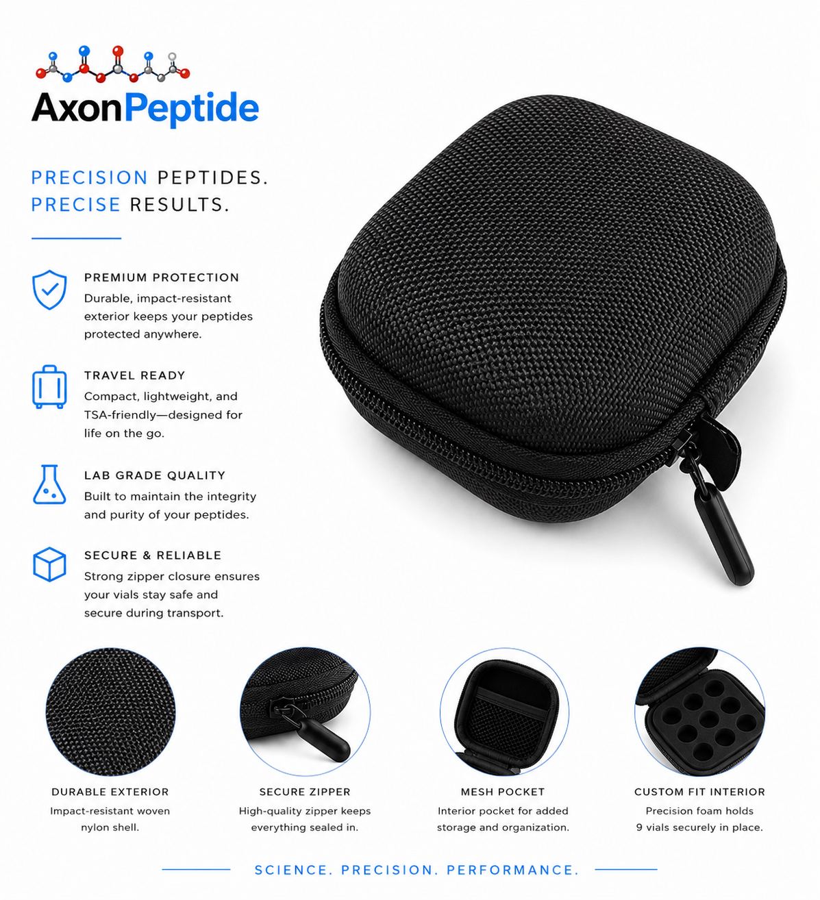 Ω AXON Vault Travel Case | 9 Vial Portable Storage Organizer